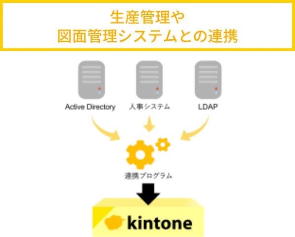 api_service_img.CmRvFziI_Z1Hnqyk